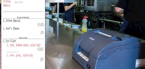 Kitchen Printing