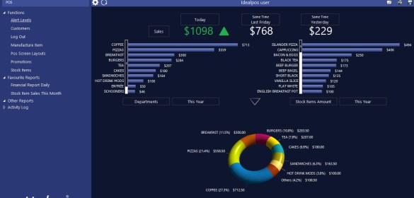 Sales Reports Live